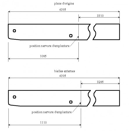 position_emplanture.gif, janv. 2014 position_emplanture.gif